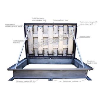 Напольный люк из нержавеющей стали со съемной дверкой