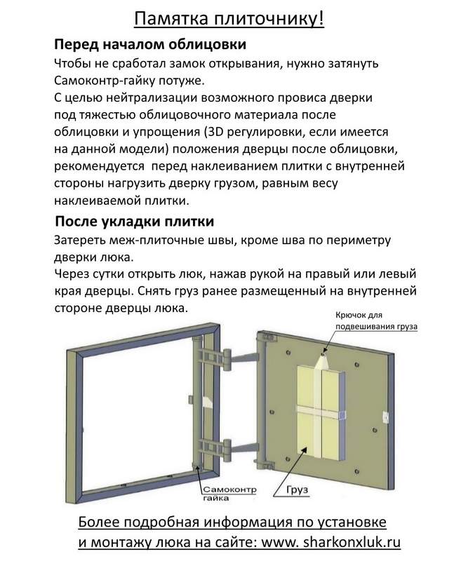 Как отрегулировать люк. Люк скрытого монтажа 1200х600. Регулировка люка невидимки под плитку схема. Регулировка люка невидимки практика регулировка. Регулировка люка невидимки под плитку.